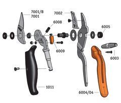 Садовий секатор з наковаленкою LOWE Original 7.109