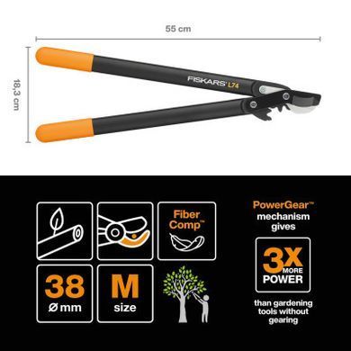 Площинний сучкоріз Fiskars з загнутими лезами (M) L74 112290 (1000582)
