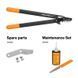 Площинний сучкоріз Fiskars з загнутими лезами (M) L74 112290 (1000582)