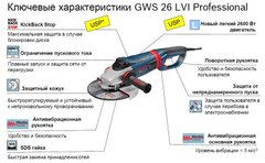 Кутова шліфмашина Bosch GWS 26-230 LVI Professional
