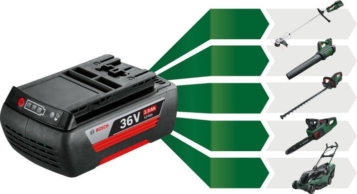 Триммер аккумуляторный AdvancedGrassCut 36V-33 bosch (06008C1K00)