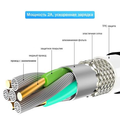 Магнітний кабель для зарядки FLOVEME LED Magnetic FL93674 Type-C black, Черный