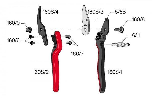 Сменное лезвие Felco (160S/3)