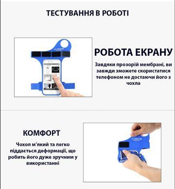 Чехол для телефона на руку универсальный 4-5 дюймов FLOVEME YXF12719-3 синий