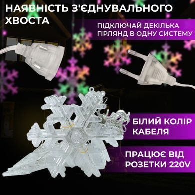 Гирлянда светодиодная штора GarlandoPro снежинка и звезда 12 фигур 3х1 м гирлянда звезда 1733061ML