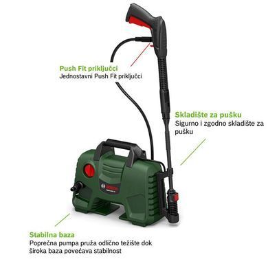 Мінімийка високого тиску BOSCH EasyAquatak 110 (06008A7F00)