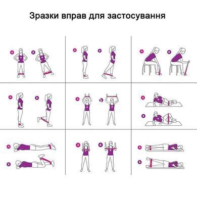 Резинки для фитнеса FitBoost набор 5 штук CFB001