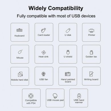 Розгалужувач hub TYPE-C USB 3.0 хаб 4 порти