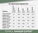 Термос Ranger Expert 1,2 L Black (Арт. RA 9944), серый