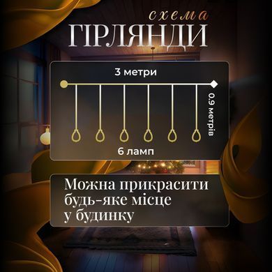 Гирлянда штора с фигурками Воздушный шар 3 метра 6 ламп теплый желтый свет 6L3MBAL