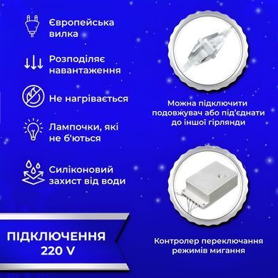 Гірлянда штора світлодіодна GarlandoPro 200LED Роса 3х3м 8 режимів 10 ниток гірлянда роса на ялинці Білий 173307W
