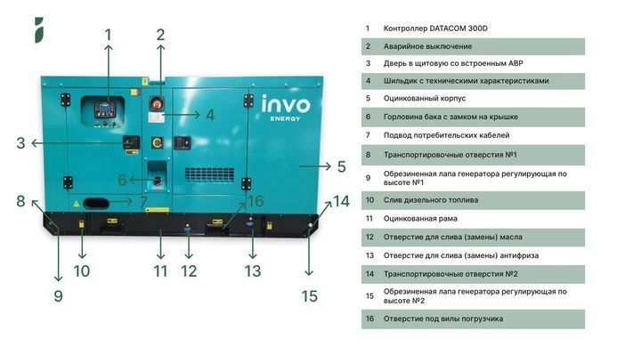 Генератор дизельный INVO DGS55R с АВР