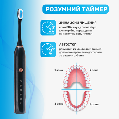 Зубна щітка електрична Shine 410, 5 насадок, чорна