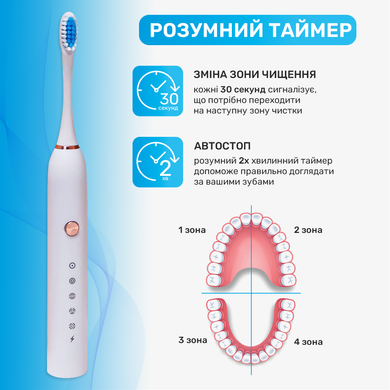 Зубна щітка електрична Shine 410, 5 насадок, біла