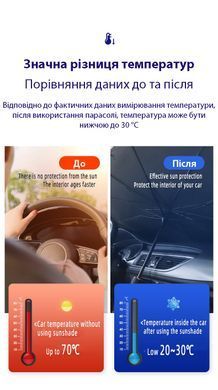Парасолька для автомобіля сонцезахисна шторка на лобове скло 79*140 D2093L чорний