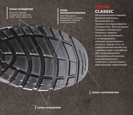 Ботинки Bellota Classic 72207-S3