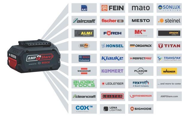 Гайковерт акумуляторний ударний GDS 18V-1600 HC Bosch + Bluetooth (2х8.0Ah АКБ та ЗУ) (06019M1002)