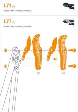 Лезо для сучкорізи Fiskars L77 (1026292)