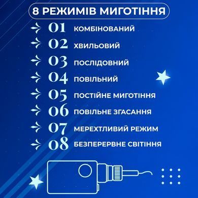 Гірлянда штора 3х0,7 м Зірки на 108 LED лампочок світлодіодна 6 великих та 6 маленьких зірок 9В 8 режимів Жовтий 1733056Y