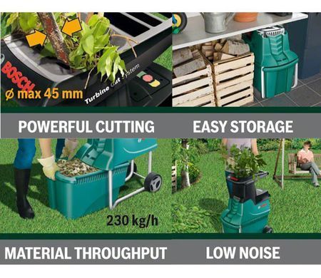 Измельчитель Bosch AXT 25 TC (060080330C)