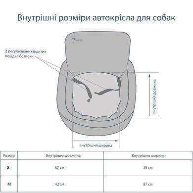 Автокрісло для Собак Luxury Leopard 40x40x20x45см