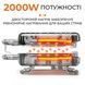 Гриль контактний Sokany KJ202SS 2000 Вт