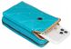 Сумка-гаманець жіноча із екошкіри з кишенею для телефону Peterson PTN M-06 блакитний