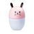 Увлажнитель воздуха MengChong H2O Humidifier мини увлажнитель воздуха Розовый HPBH17200P
