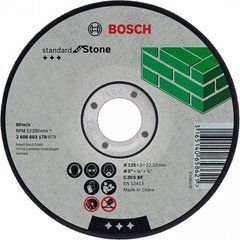 Коло відрізне Bosch Standard for Stone пряме 125&times;3 мм (2608603178)