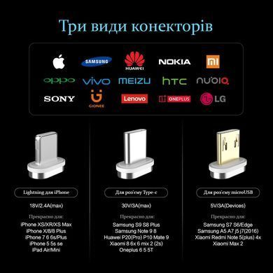 Магнитный кабель для зарядки телефона (2м) 3А зарядка, передача данных FLOVEME YXF160447 microUSB